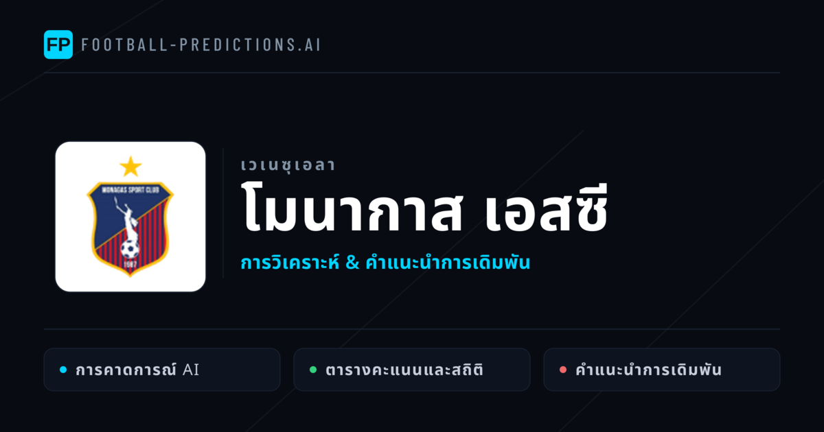 โมนากาส เอสซี การวิเคราะห์และสถิติ