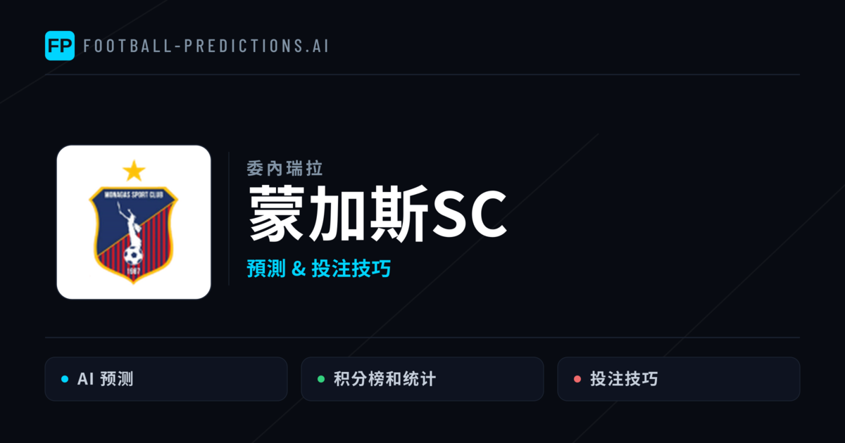 蒙加斯SC 運彩分析｜足球預測與數據