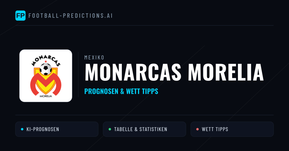 Monarcas Morelia Prognosen & Statistiken