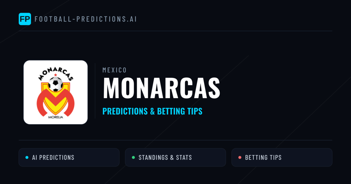 Monarcas Predictions & Stats