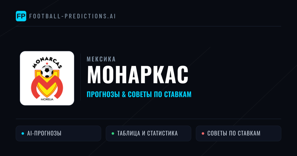 Монаркас прогнозы и статистика
