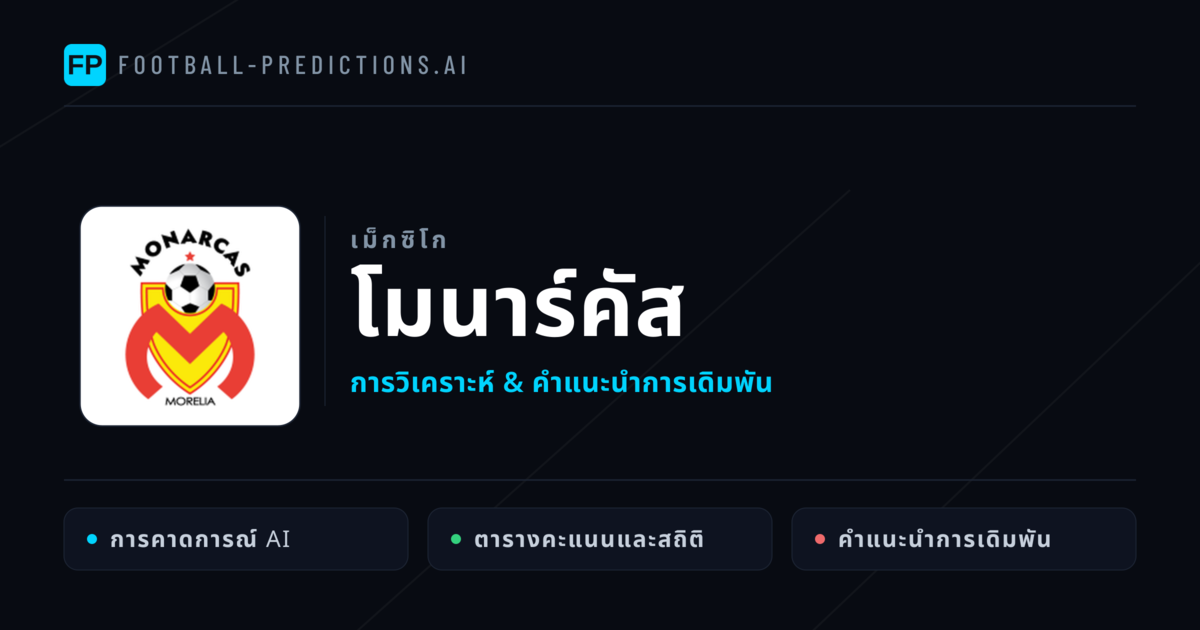 โมนาร์คัส การวิเคราะห์และสถิติ