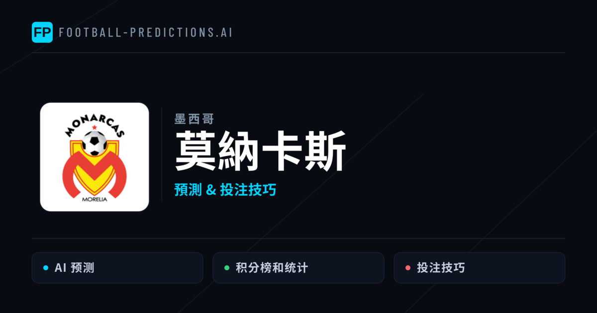 莫納卡斯 運彩分析|足球預測與數據