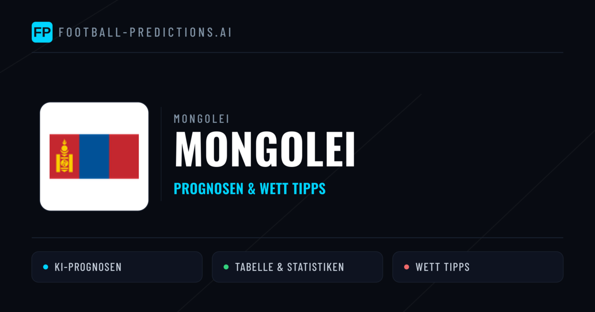 Mongolei Prognosen & Statistiken