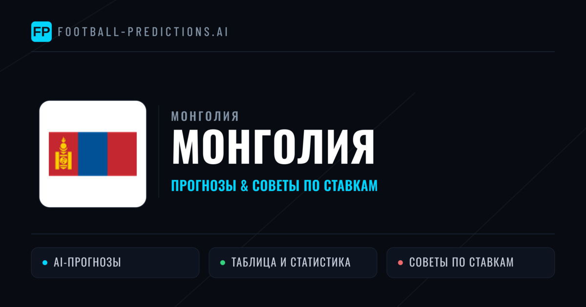 Монголия прогнозы и статистика