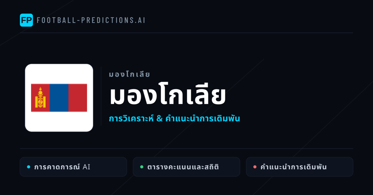 มองโกเลีย การวิเคราะห์และสถิติ