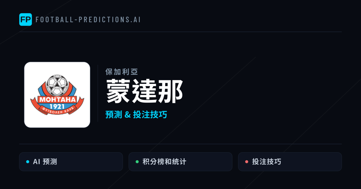 蒙達那 運彩分析｜足球預測與數據