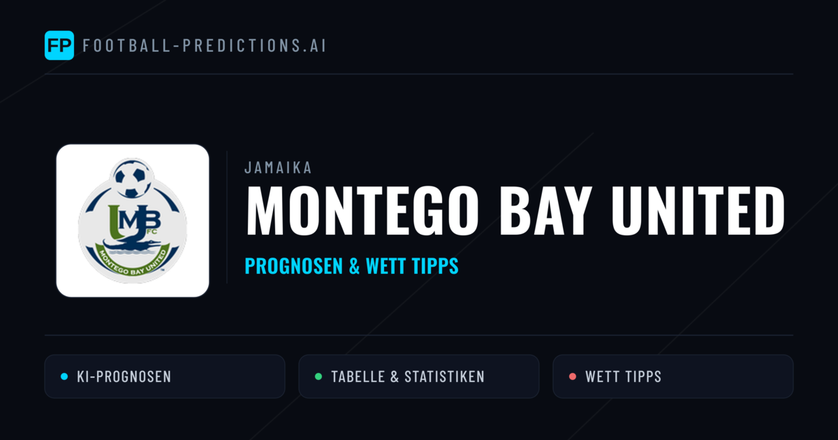 Montego Bay United Prognosen & Statistiken