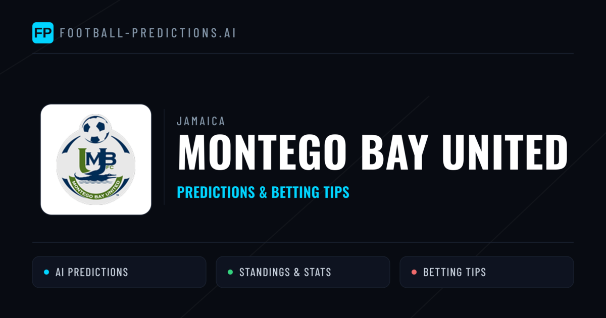 Montego Bay United Predictions & Stats