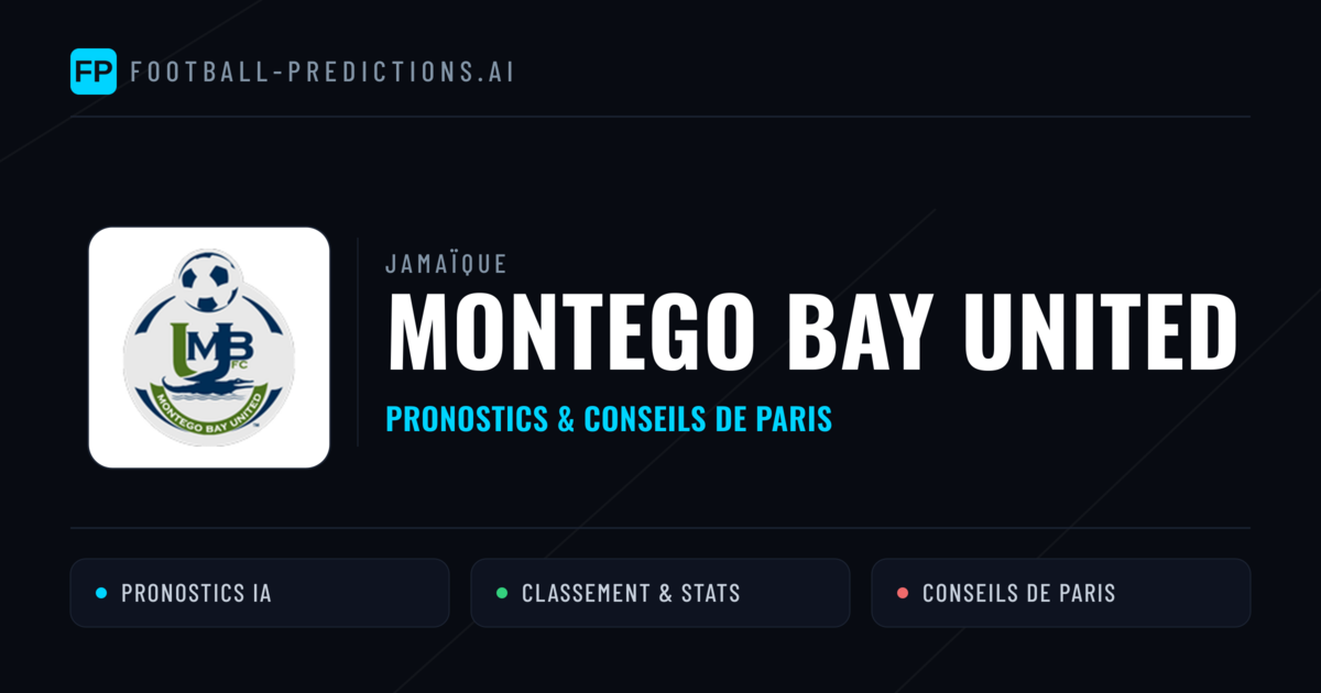 Montego Bay United Pronostics & Statistiques