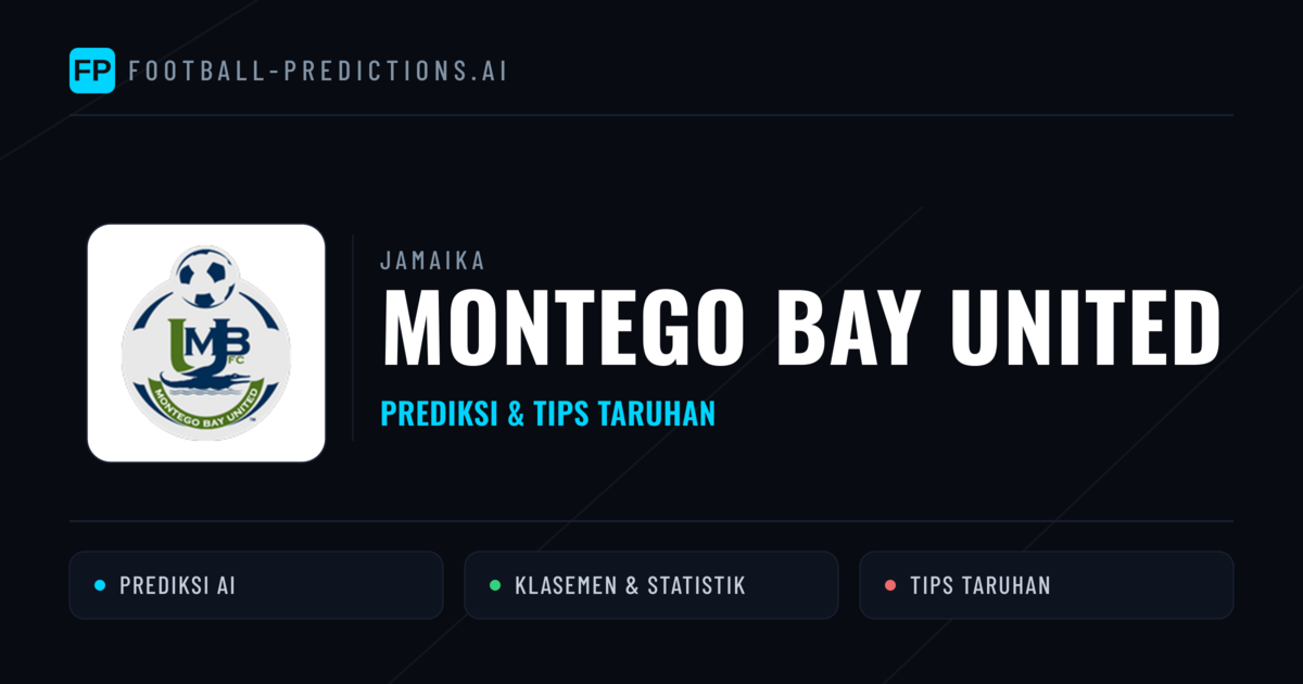 Montego Bay United Prediksi & Statistik Piala Dunia