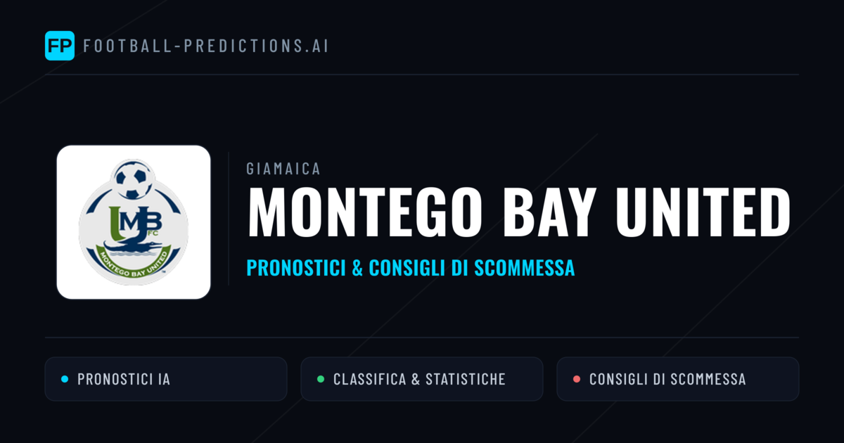 Pronostici e Statistiche Montego Bay United