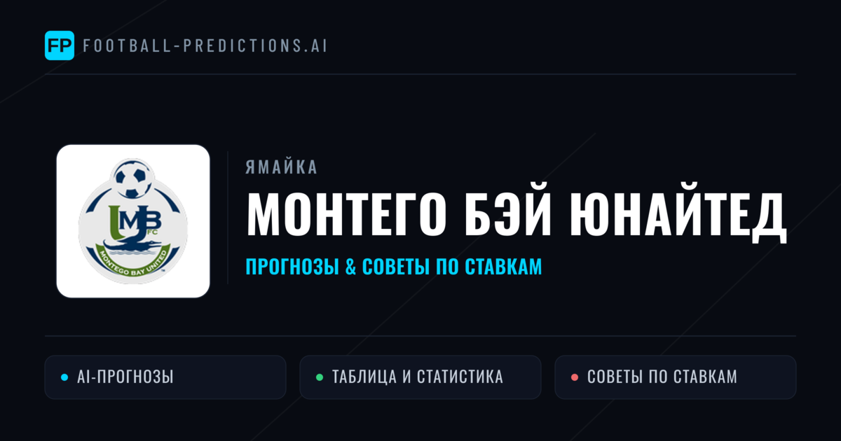 Монтего Бэй Юнайтед прогнозы и статистика