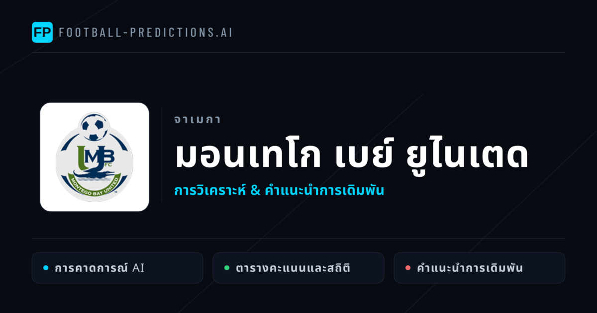 มอนเทโก เบย์ ยูไนเตด การวิเคราะห์และสถิติ