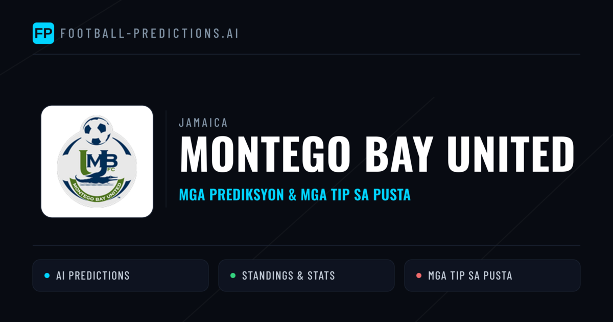Montego Bay United Predictions & Stats