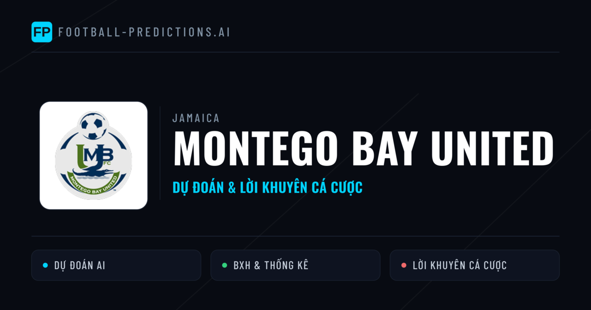 Montego Bay United Dự đoán & Thống kê