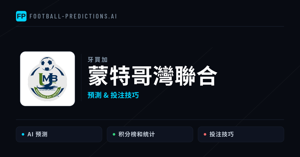 蒙特哥灣聯合 運彩分析｜足球預測與數據