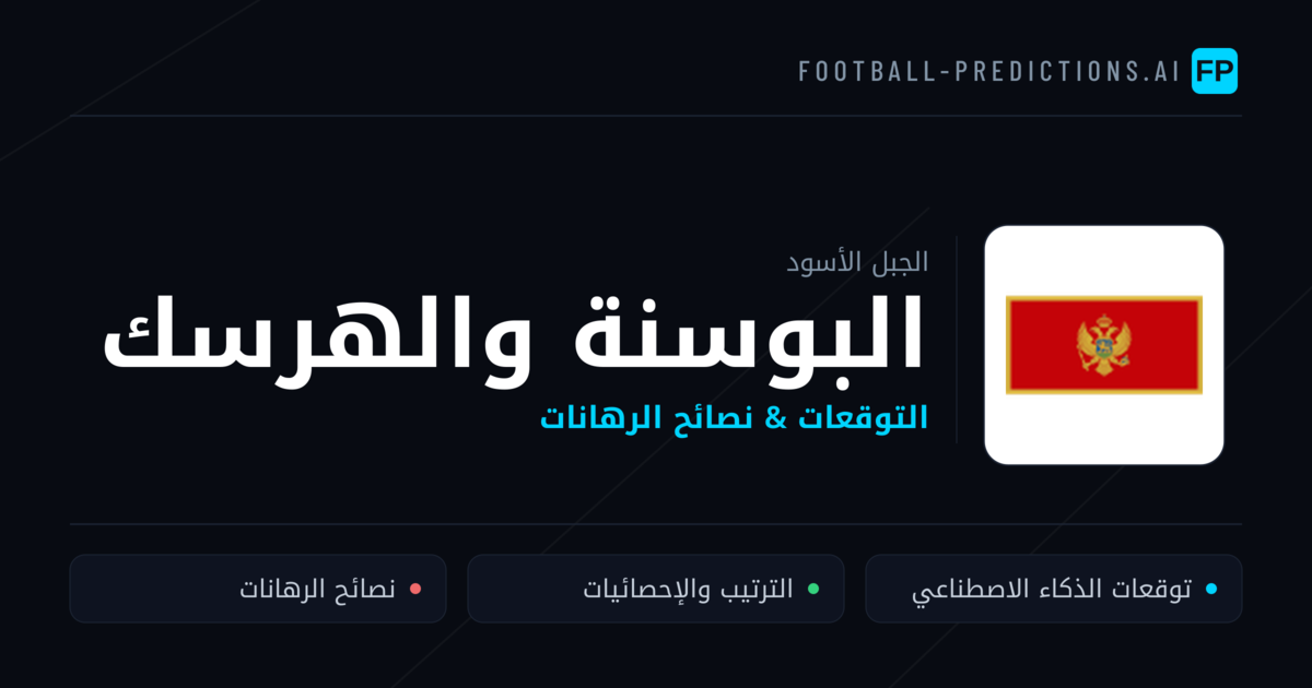 البوسنة والهرسك توقعات واحصائيات