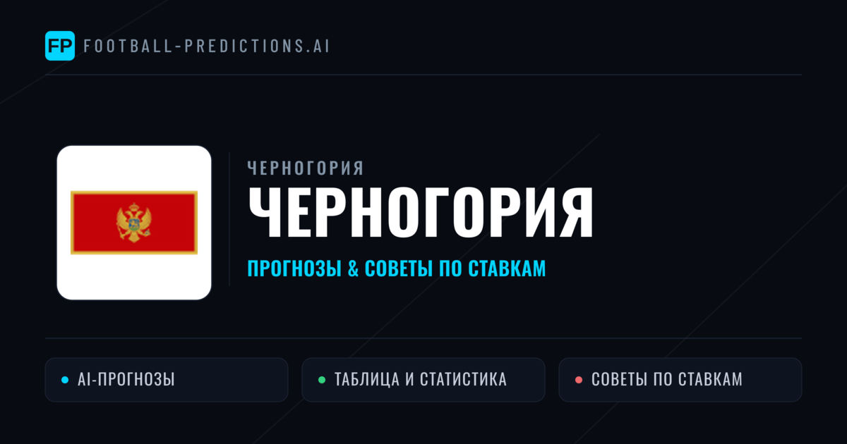 Черногория прогнозы и статистика