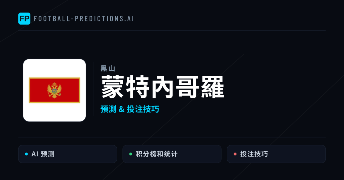 蒙特內哥羅 運彩分析|足球預測與數據
