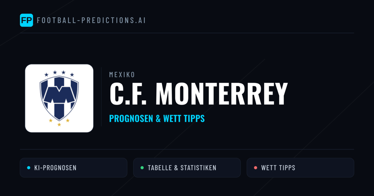 C.F. Monterrey Prognosen & Statistiken