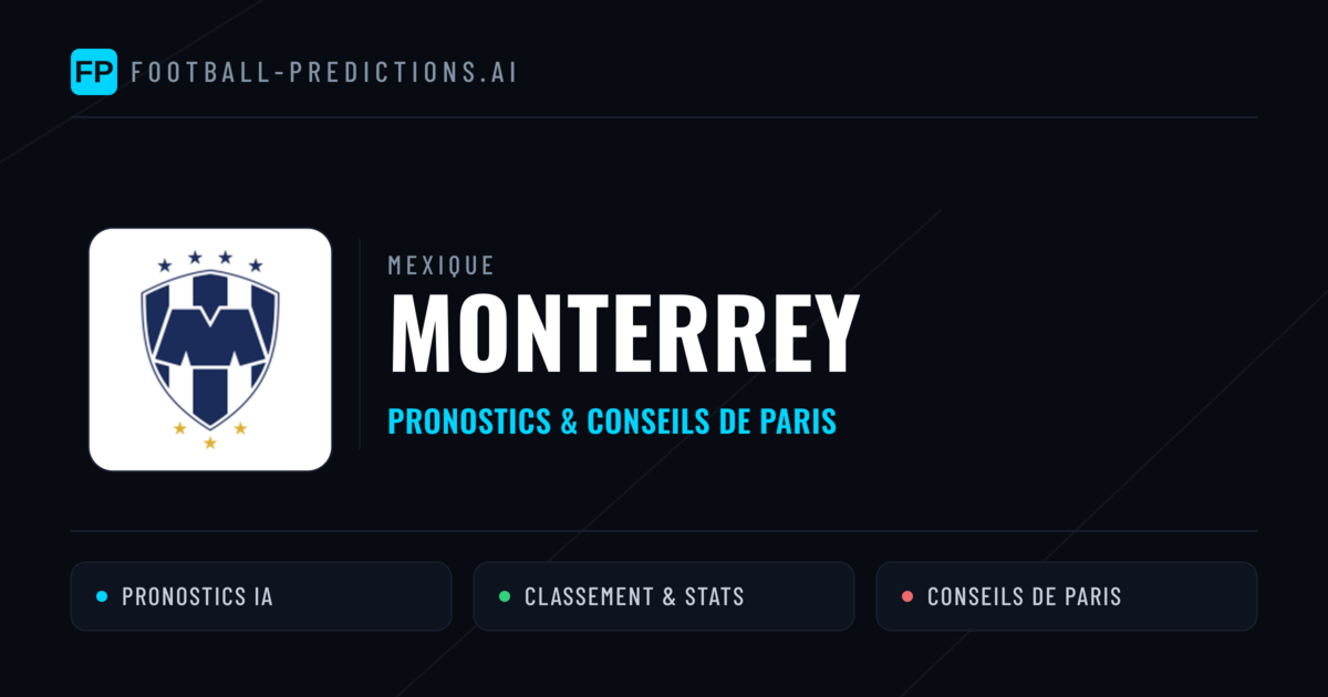 Monterrey Pronostics & Statistiques