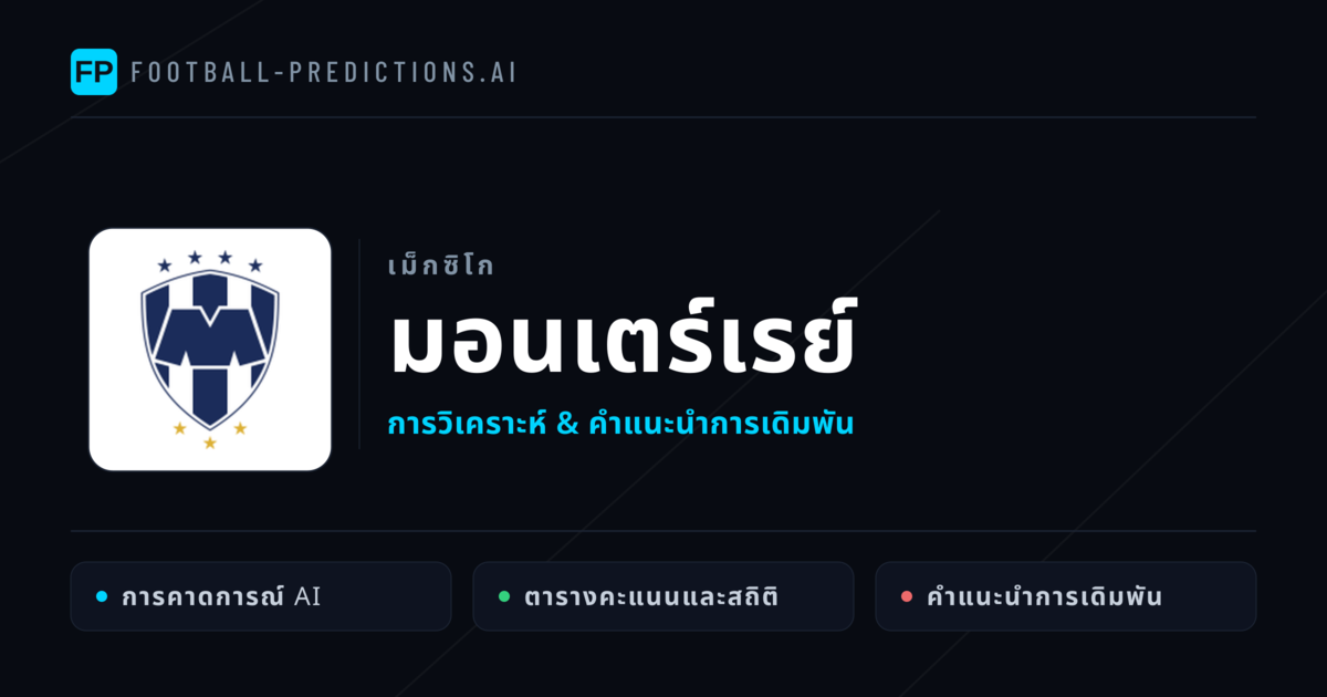 มอนเตร์เรย์ การวิเคราะห์และสถิติ