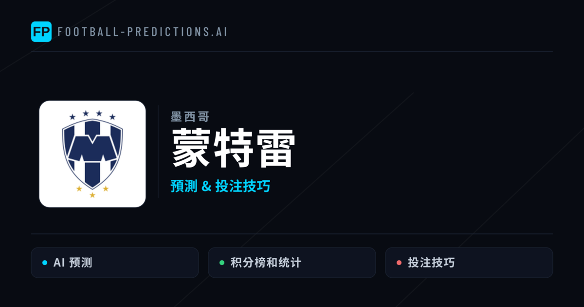 蒙特雷 運彩分析|足球預測與數據