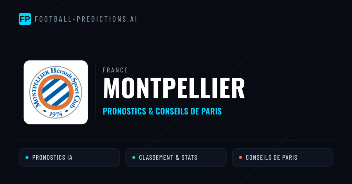 Montpellier Pronostics & Statistiques