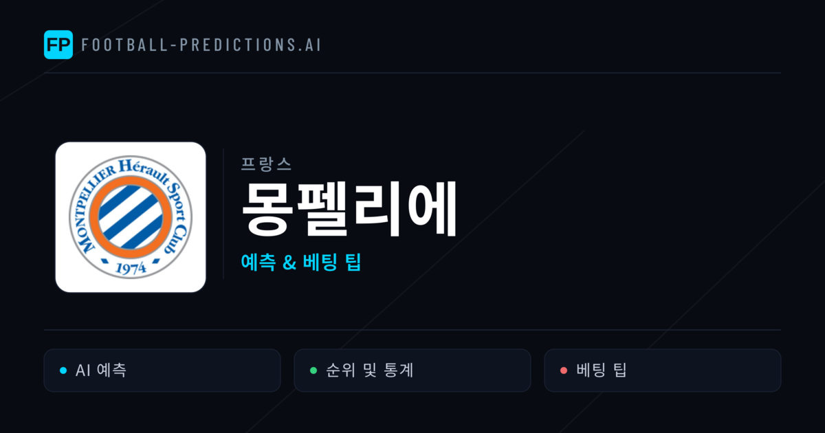 몽펠리에 축구 예측 & 통계