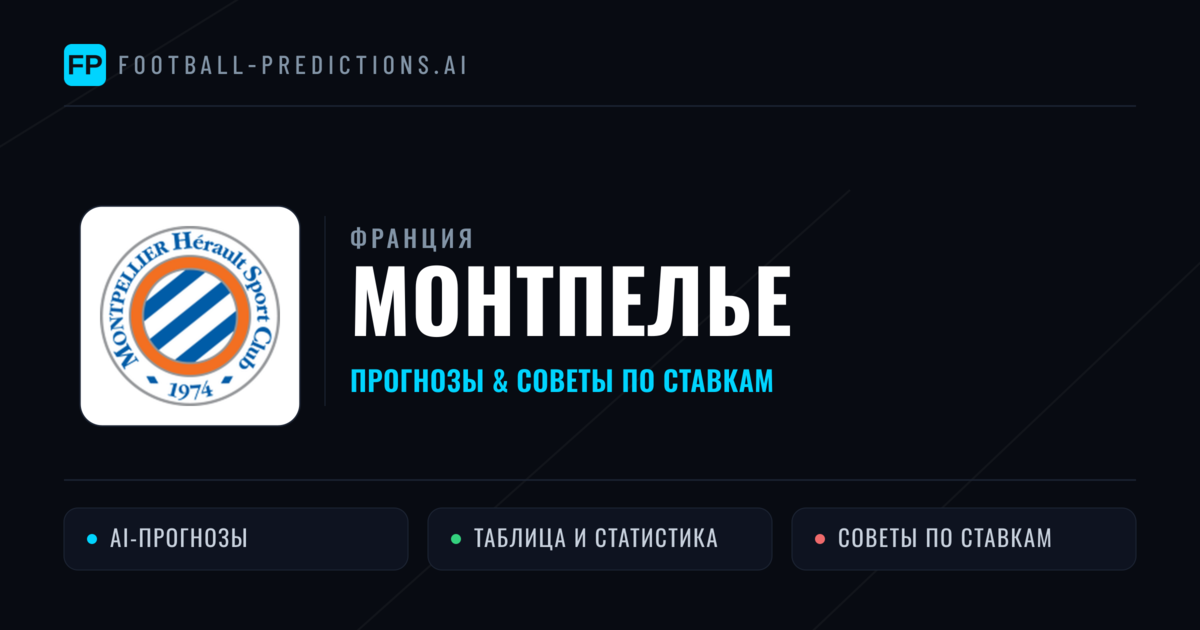 Монтпелье прогнозы и статистика