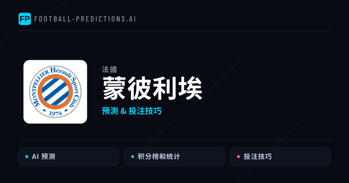 蒙彼利埃 運彩分析|足球預測與數據