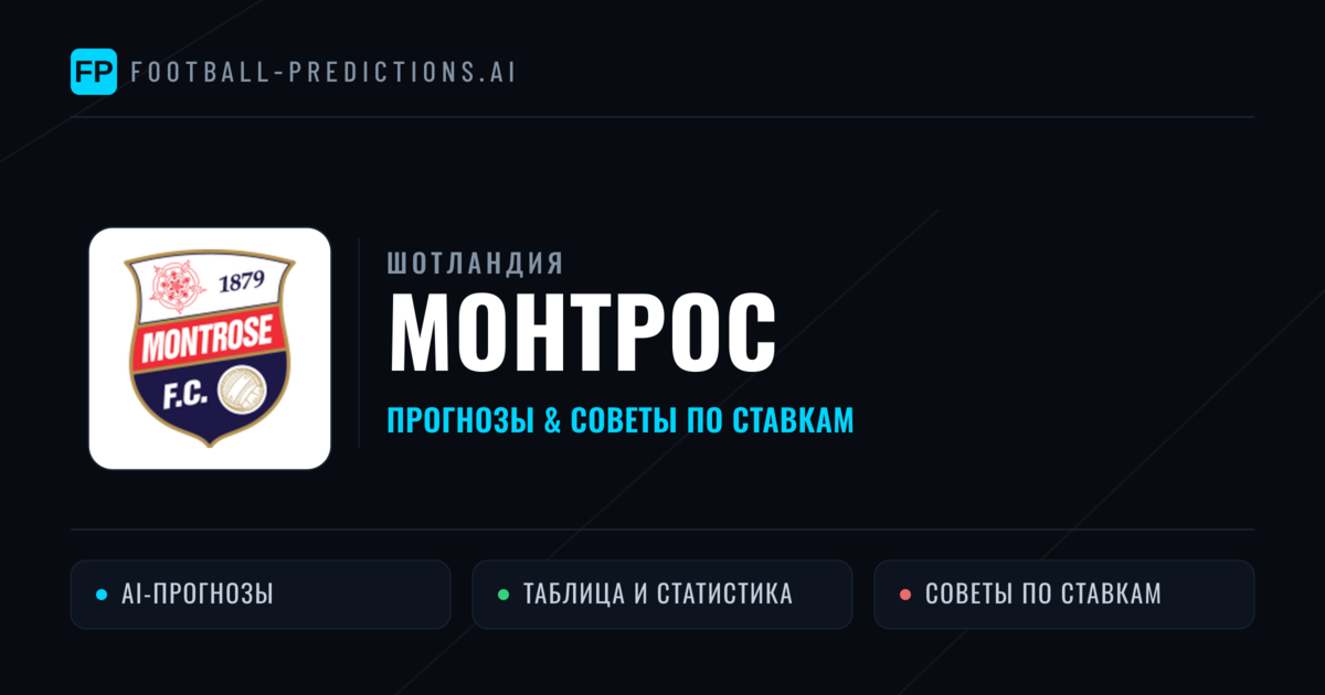 Монтрос прогнозы и статистика