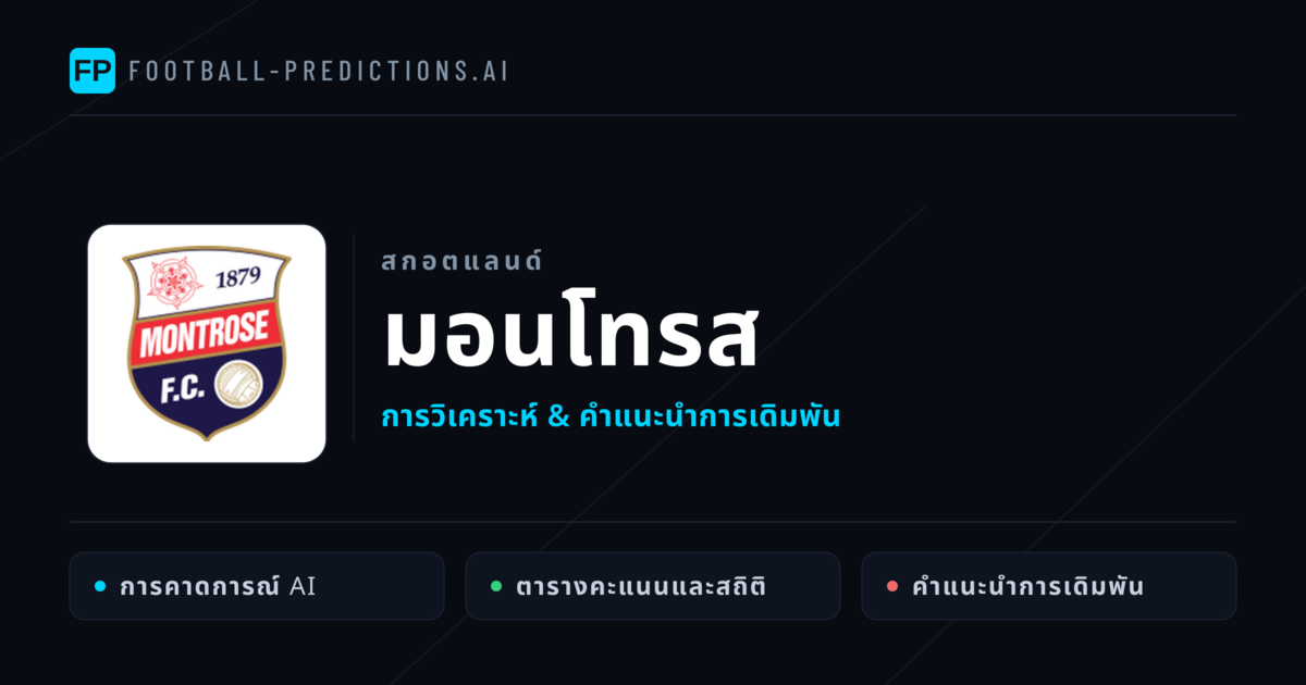 มอนโทรส การวิเคราะห์และสถิติ