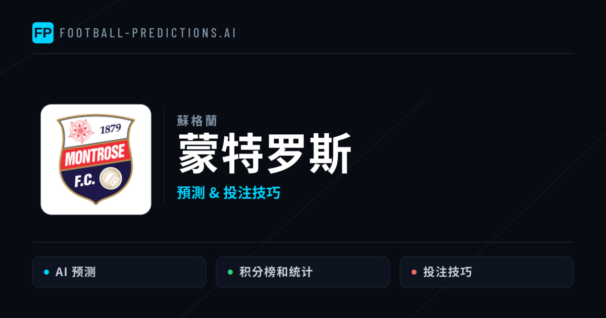 蒙特罗斯 運彩分析|足球預測與數據