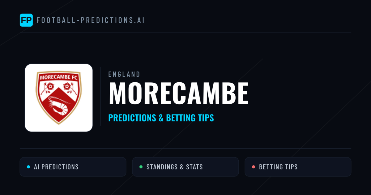 Morecambe Predictions & Stats