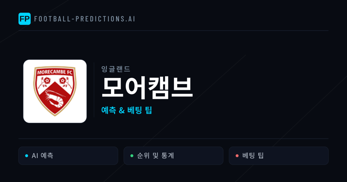모어캠브 축구 예측 & 통계