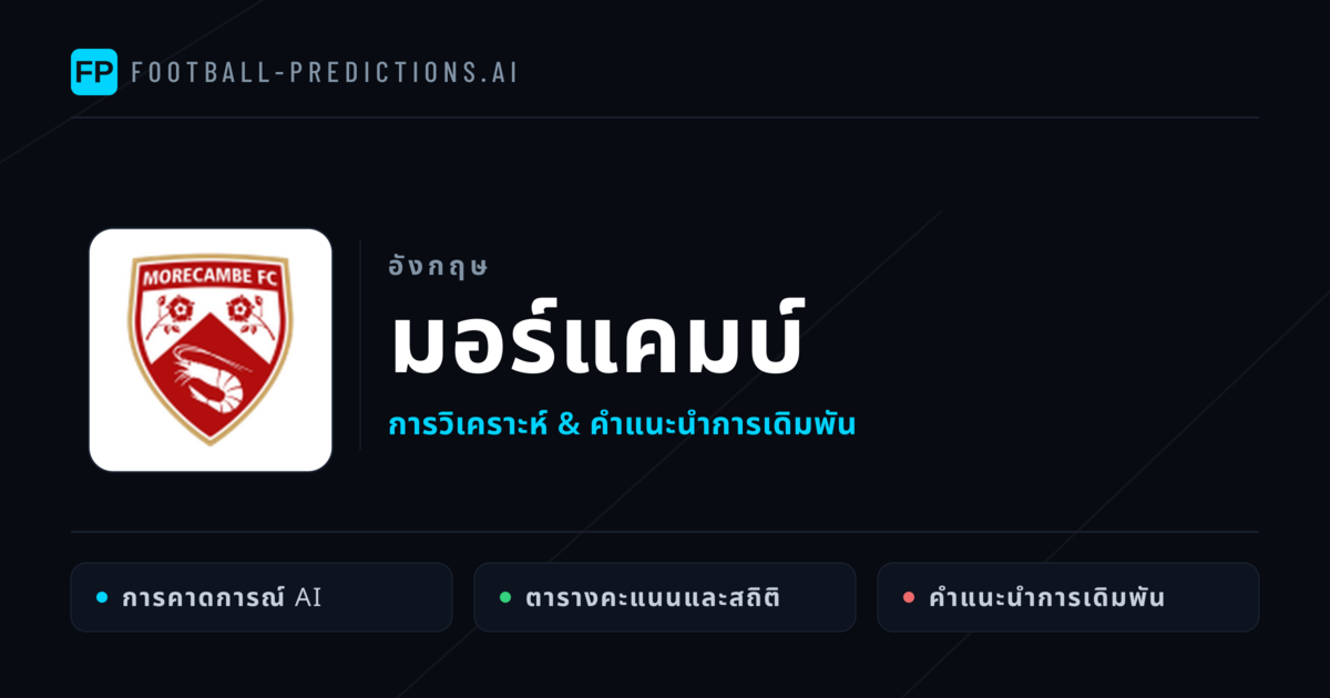 มอร์แคมบ์ การวิเคราะห์และสถิติ