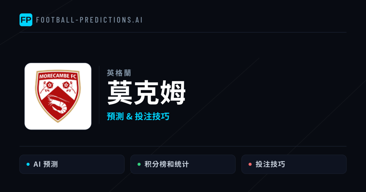 莫克姆 運彩分析|足球預測與數據