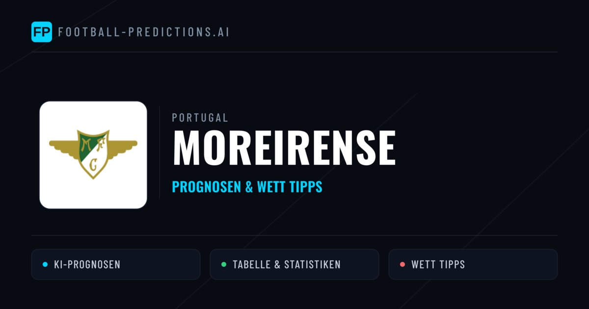 Moreirense Prognosen & Statistiken