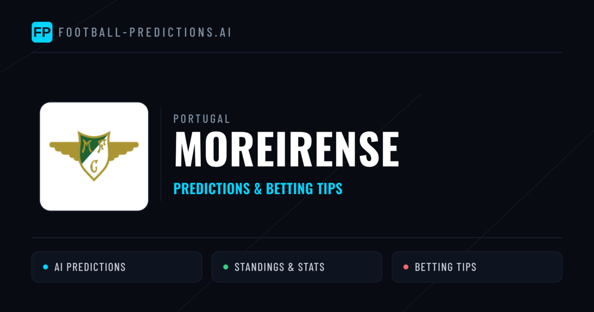 Moreirense Predictions & Stats