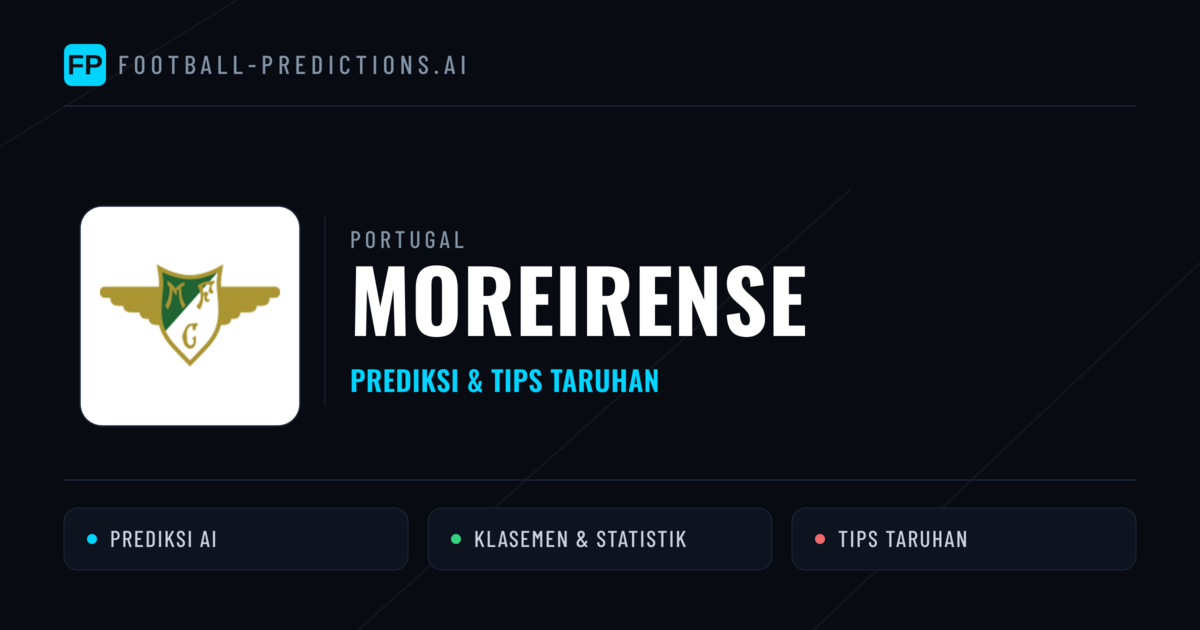 Moreirense Prediksi & Statistik Piala Dunia