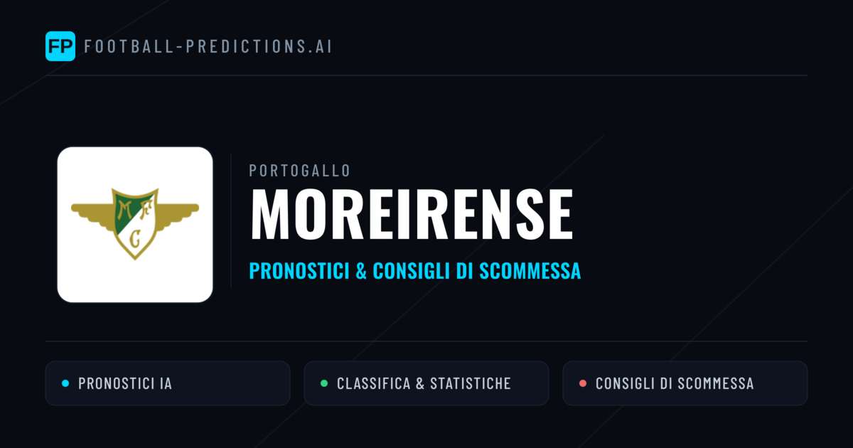 Pronostici e Statistiche Moreirense