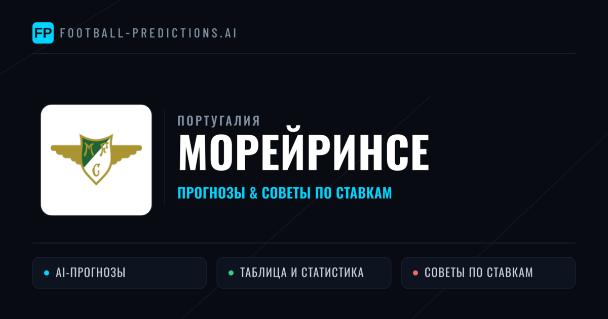 Морейринсе прогнозы и статистика