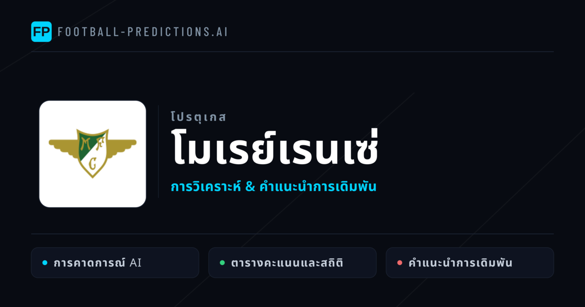 โมเรย์เรนเซ่ การวิเคราะห์และสถิติ