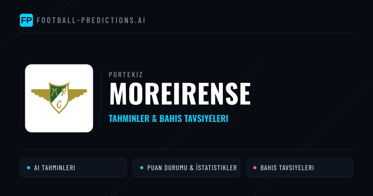 Moreirense Tahminleri & İstatistikler