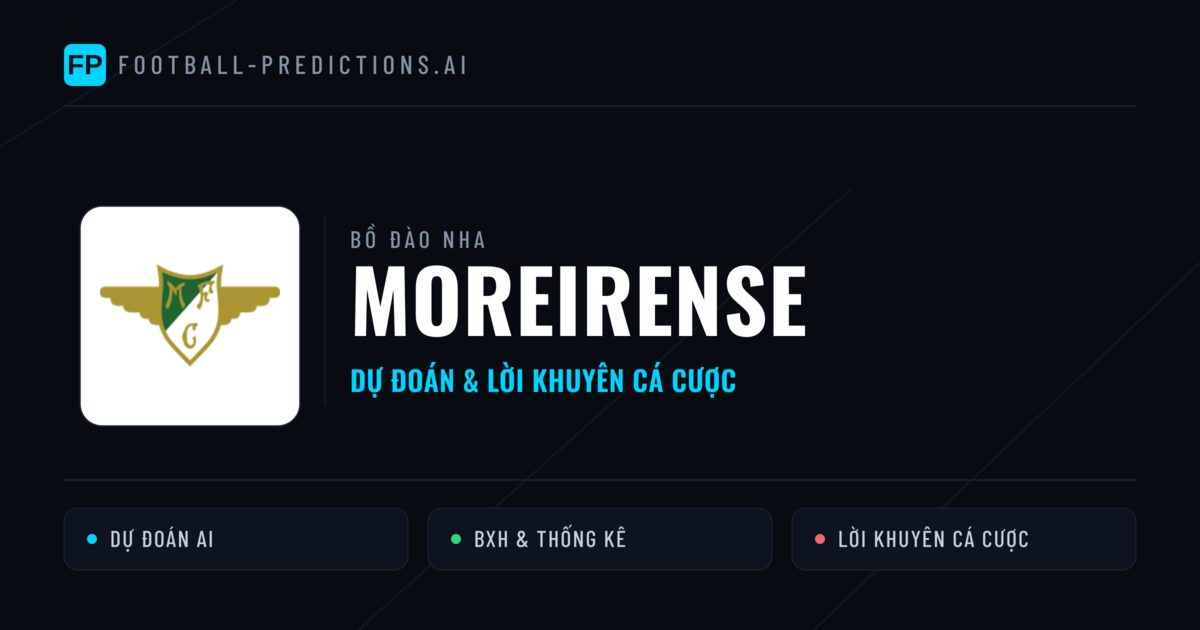 Moreirense Dự đoán & Thống kê
