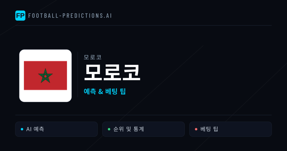 모로코 축구 예측 & 통계