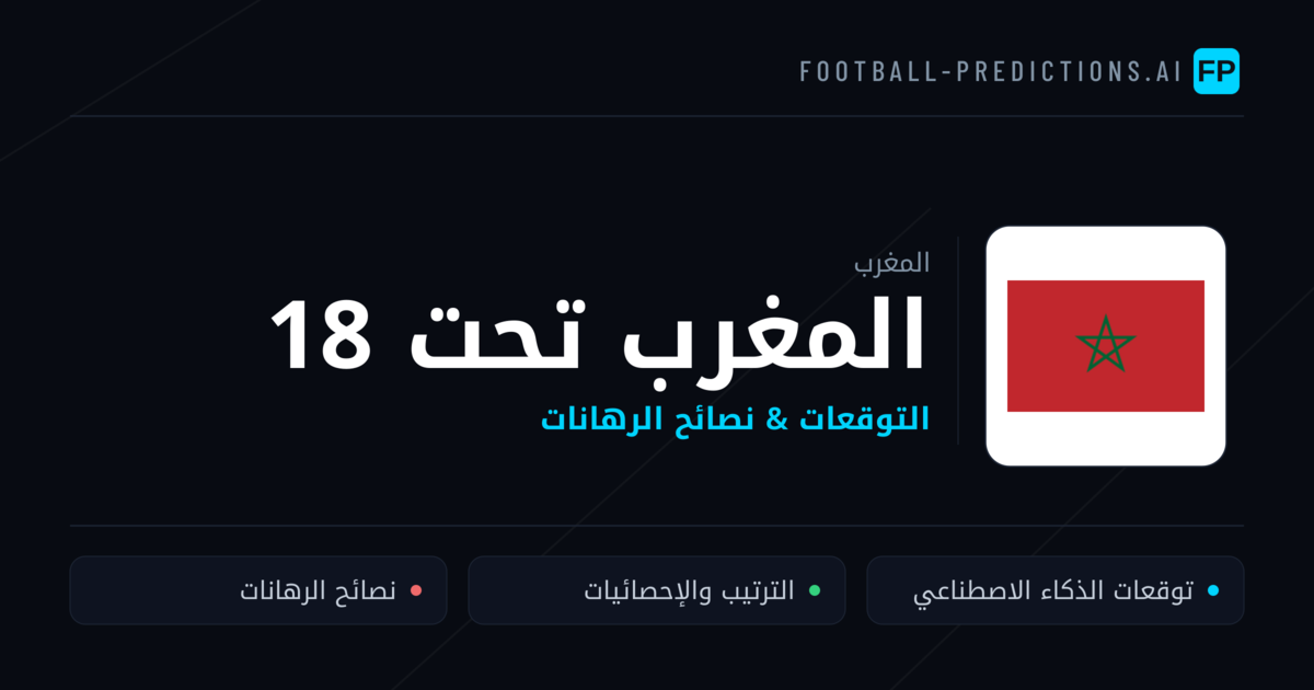المغرب تحت 18 توقعات واحصائيات