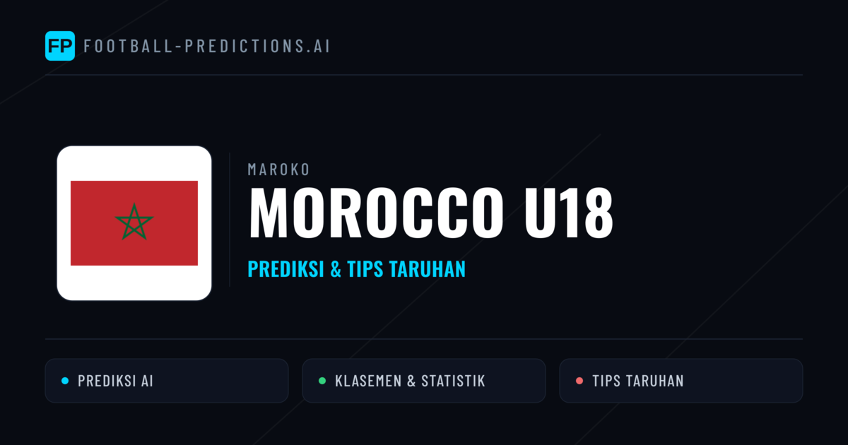 Morocco U18 Prediksi & Statistik Piala Dunia